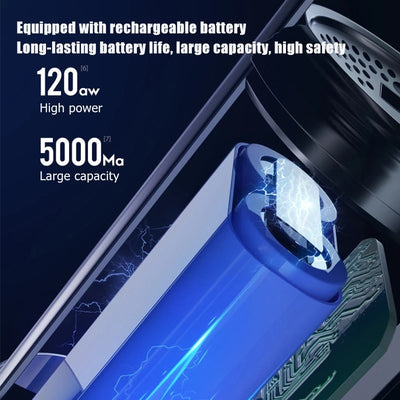 High Power Portable Car Vacuum Cleaner, Wireless, Rechargeable