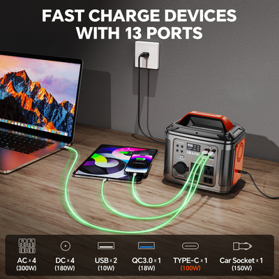 300W Portable Power Station, 296Wh Backup Lithium Battery, Solar Generator, Outdoors, Camping, Travel, Hunting, Blackout
