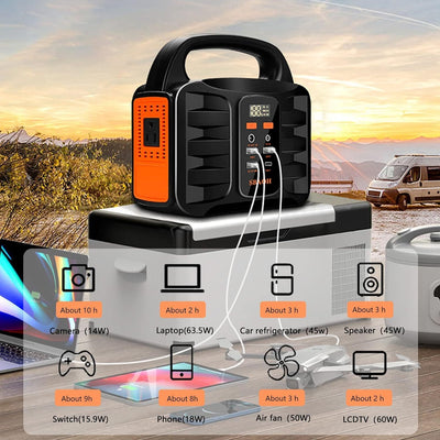 150W Portable Power Station, 155Wh, 42000mAh, Outdoor Solar Generator, 110V AC DC Port, Home Backup, Outdoor RV Camping, Emergency Lithium Battery