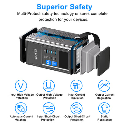Power Station, 296Wh Lithium Battery, Mobile Power Supply, 80000mAh Portable Rechargeable Battery, Outdoor