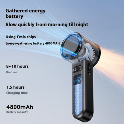 High Power Handheld Fan, USB