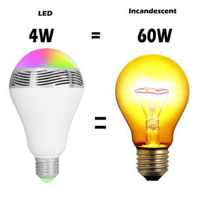 Smart RGB Light Bulb, Speaker