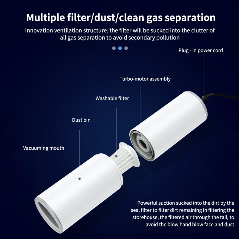 Portable Handheld Vacuum Cleaner, 120W Car Charger