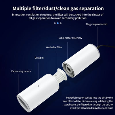 Portable Handheld Vacuum Cleaner, 120W Car Charger