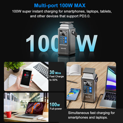 Power Station, 296Wh Lithium Battery, Mobile Power Supply, 80000mAh Portable Rechargeable Battery, Outdoor