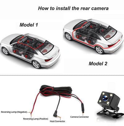 Dash Cam, FHD 1080P, Front/Rear, Dual Lens, G-Sensor